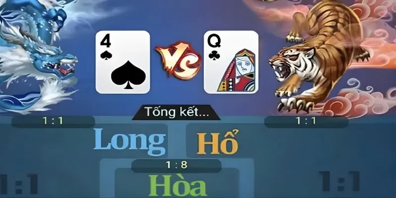 Tìm hiểu luật chơi chi tiết Rồng Hổ AA88